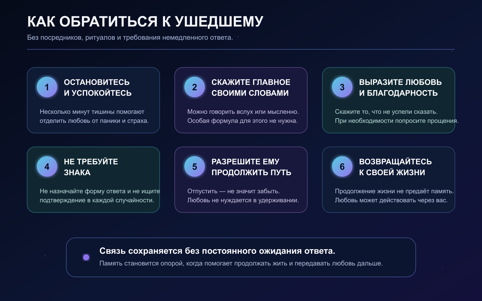 Шесть шагов спокойного обращения к ушедшему без посредников и ритуалов