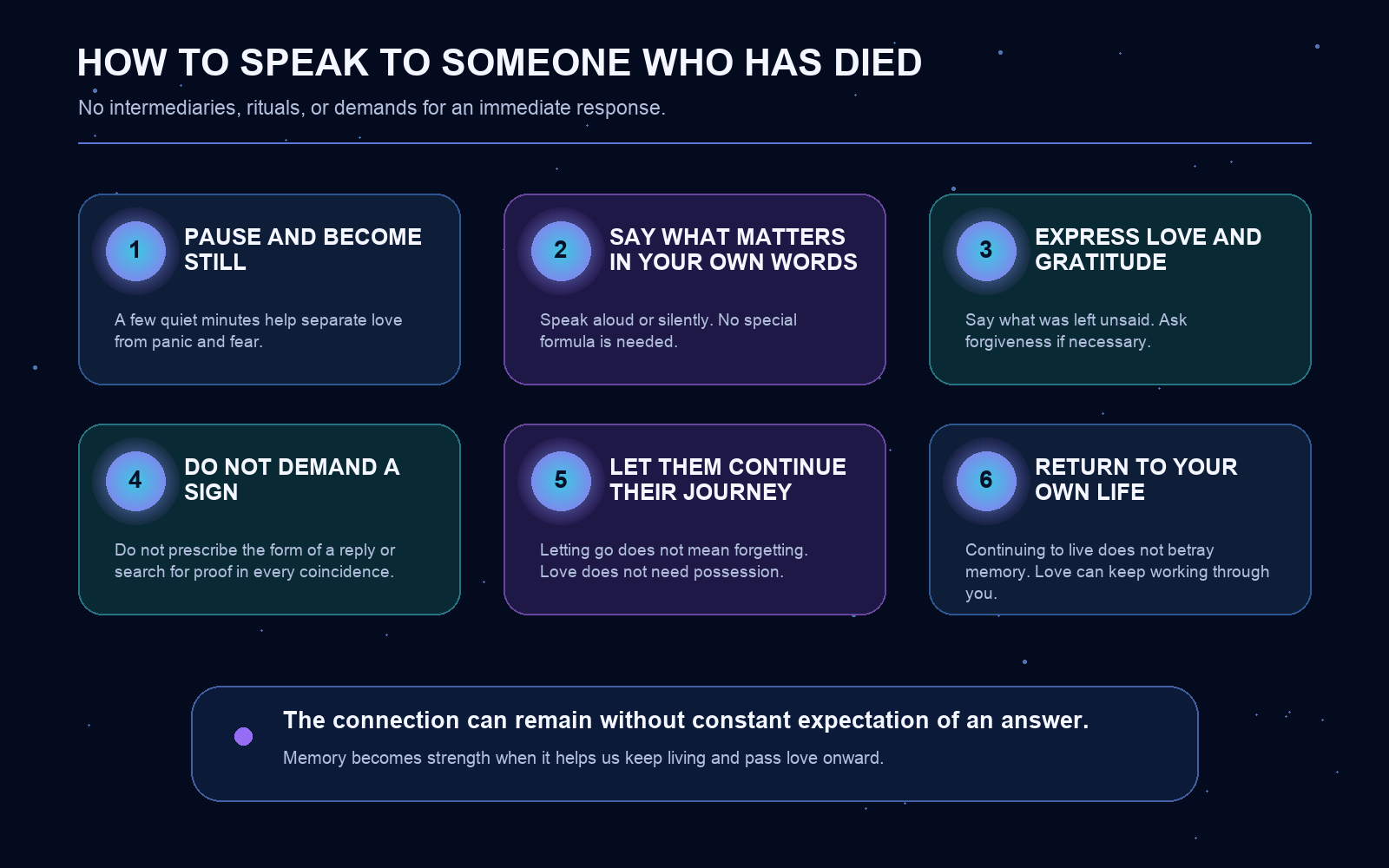 Six calm steps for speaking to someone who has died without rituals or intermediaries