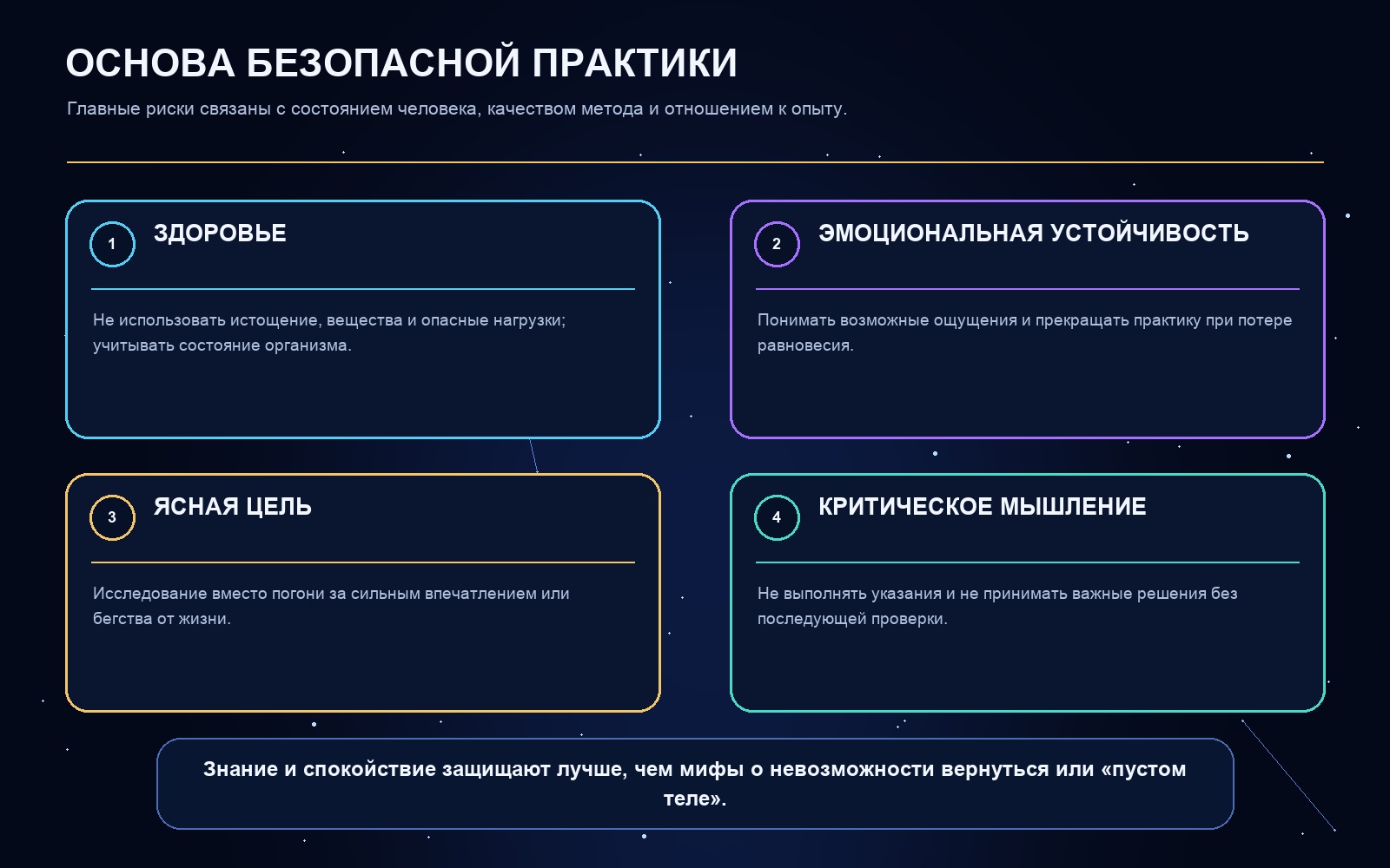 Схема ключевых понятий статьи