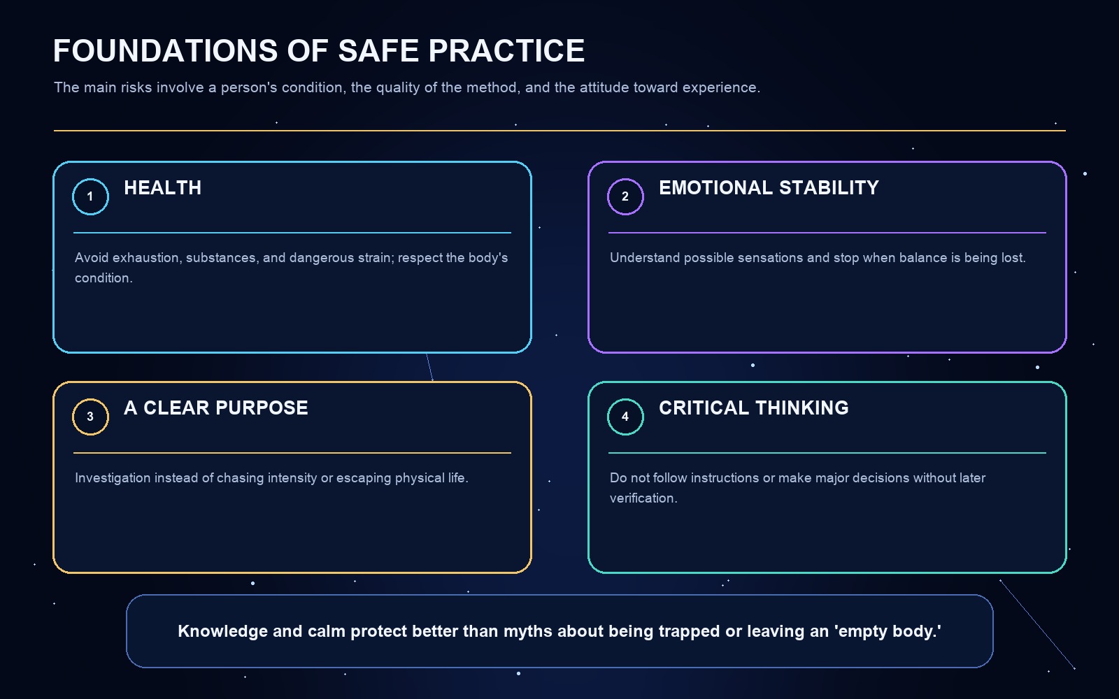 A diagram of the article's key concepts