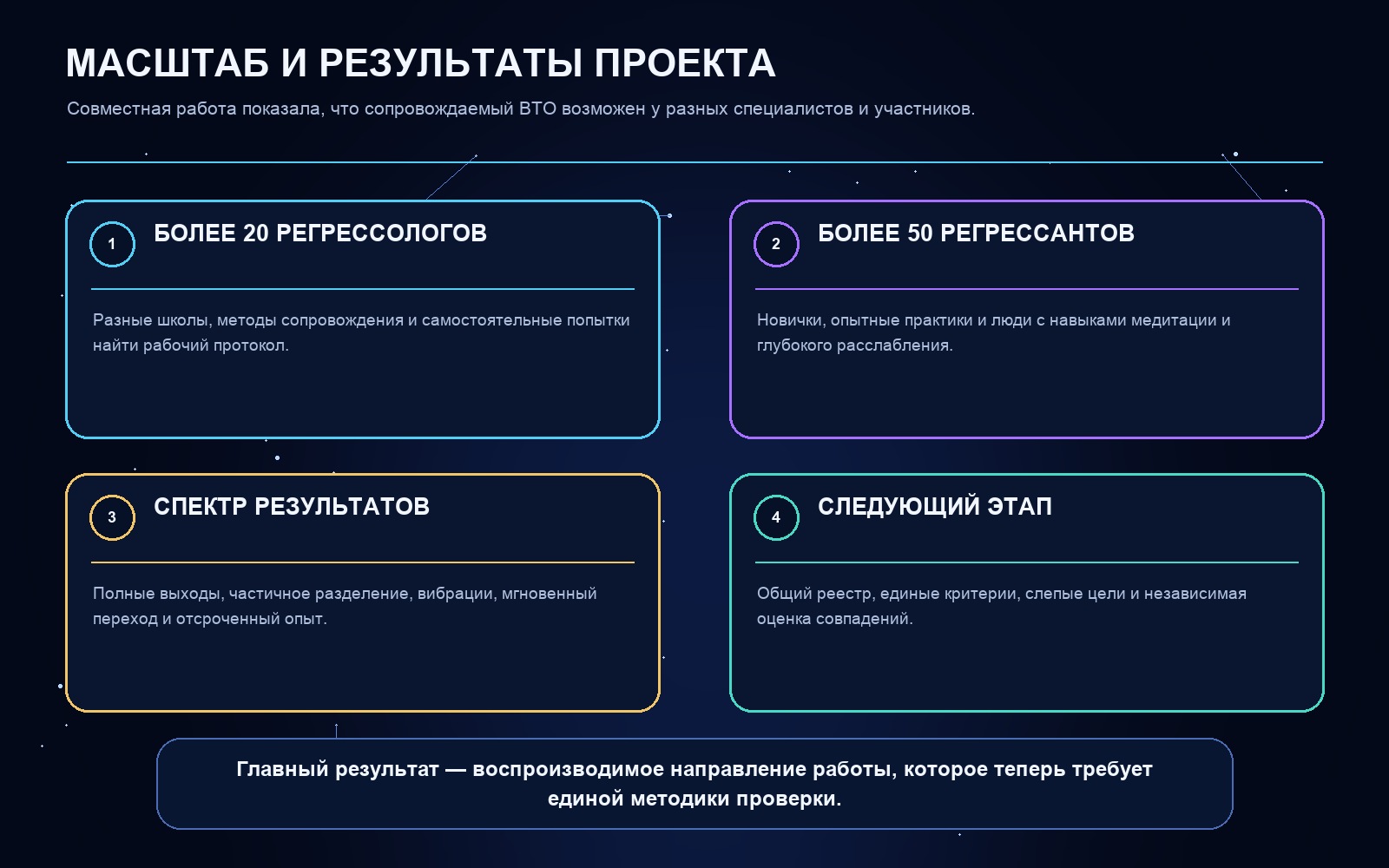 Схема ключевых понятий статьи