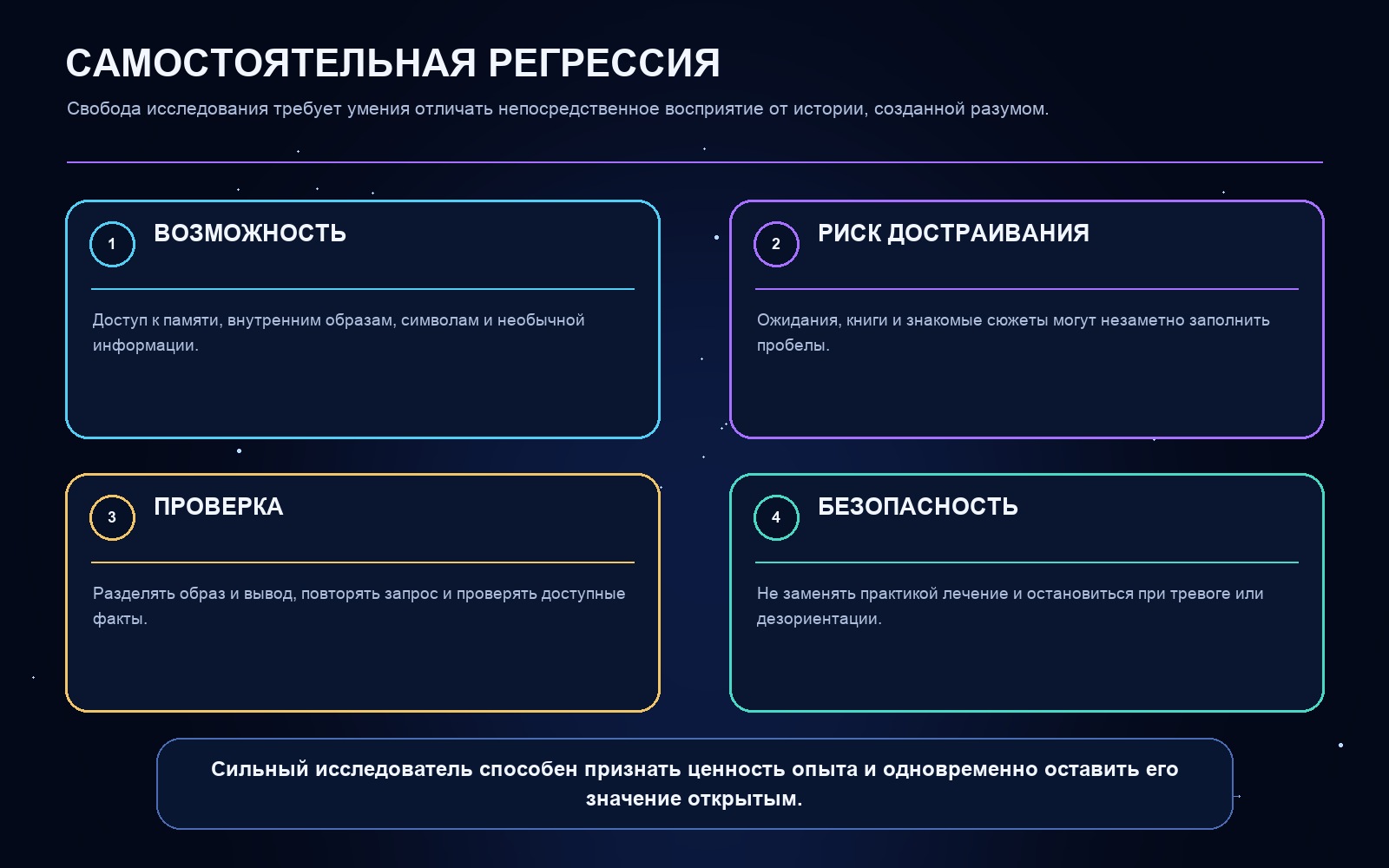 Схема ключевых понятий статьи