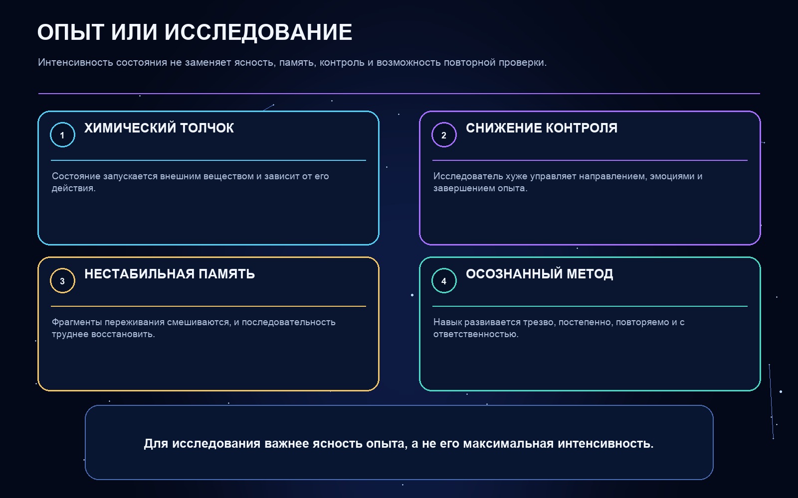 Схема ключевых понятий статьи