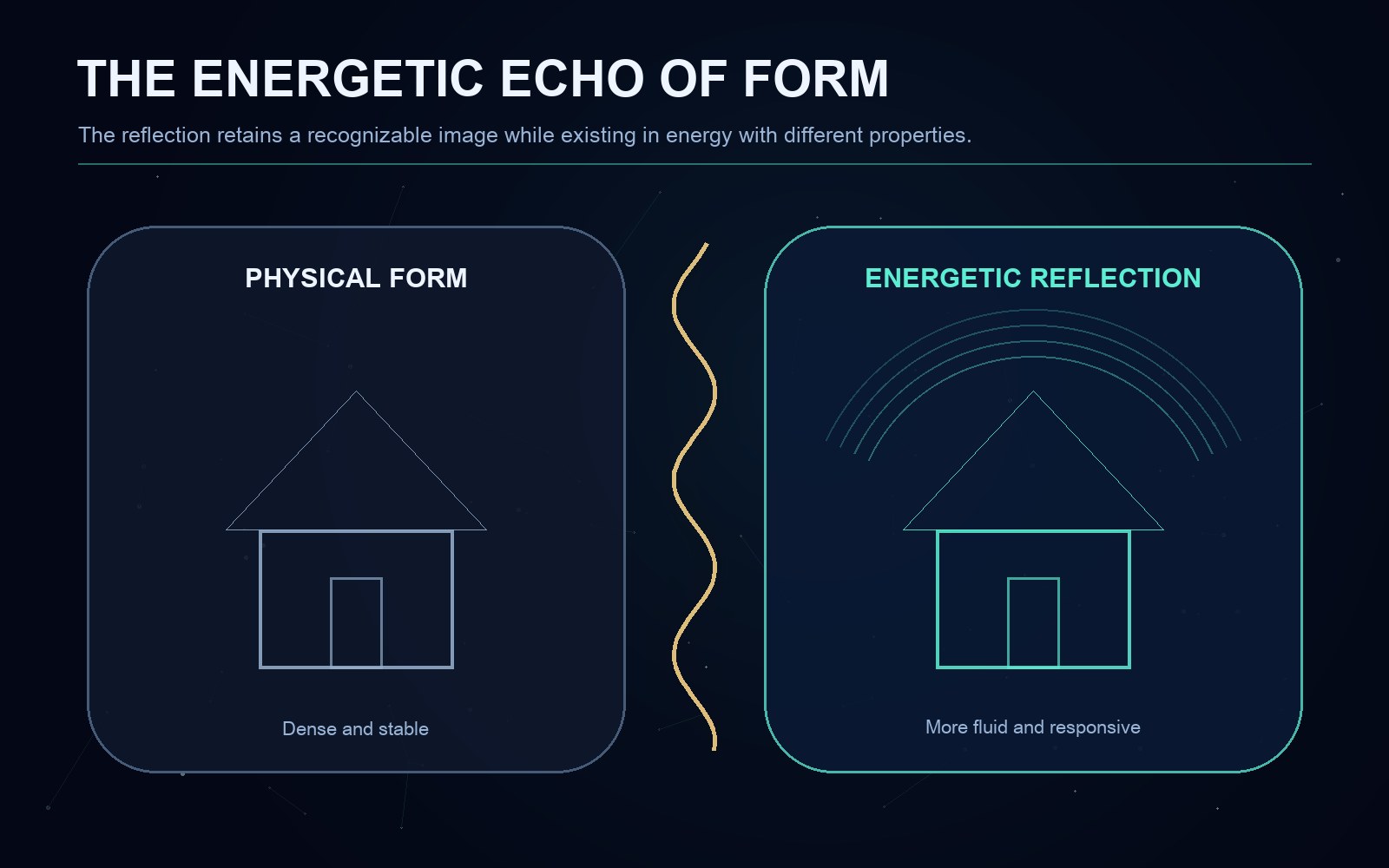 Explanatory diagram for the article